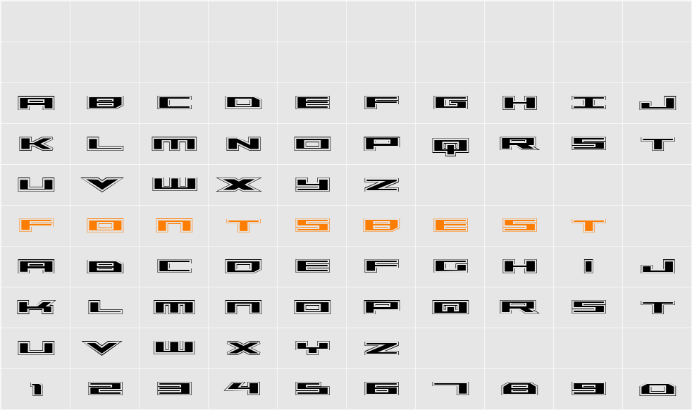 Trireme Academy Character Map