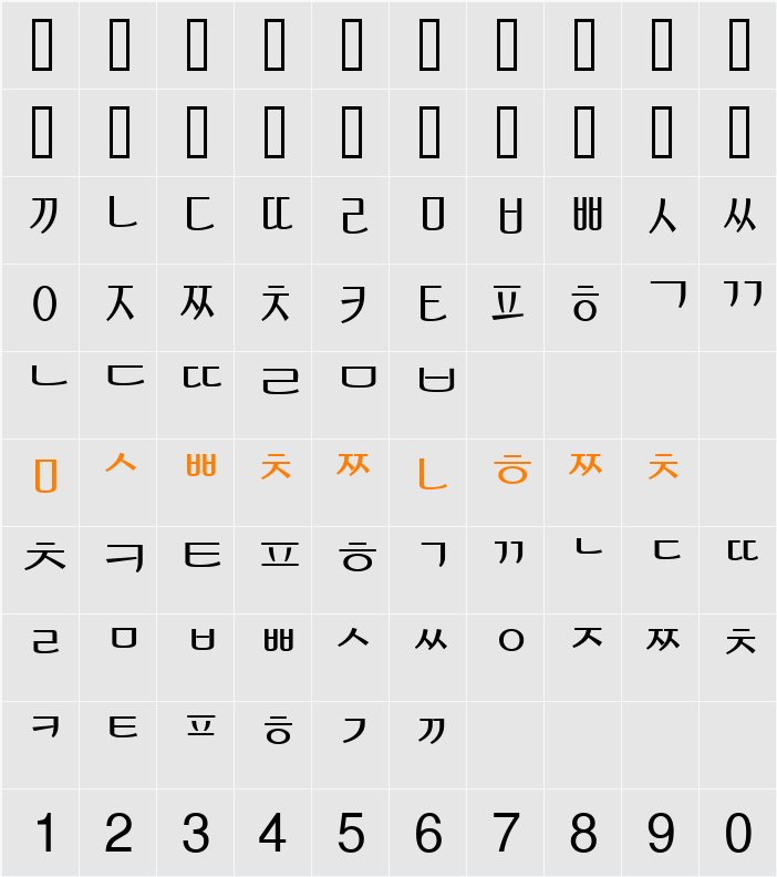 KoreanSansSSK Character Map