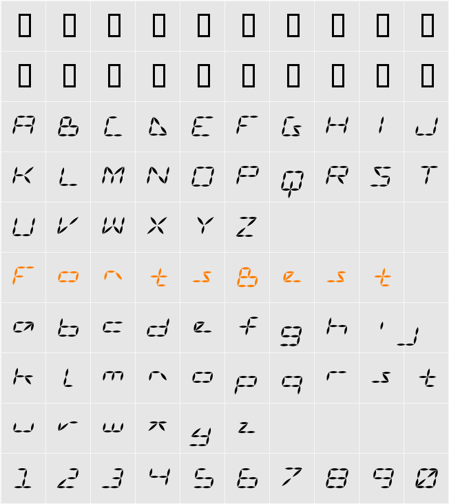 Vanguard III AOE Character Map