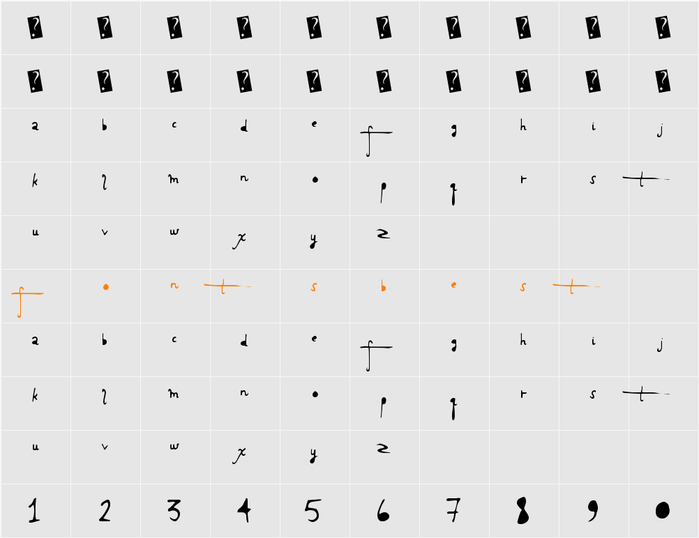 HolyScriptacular Character Map