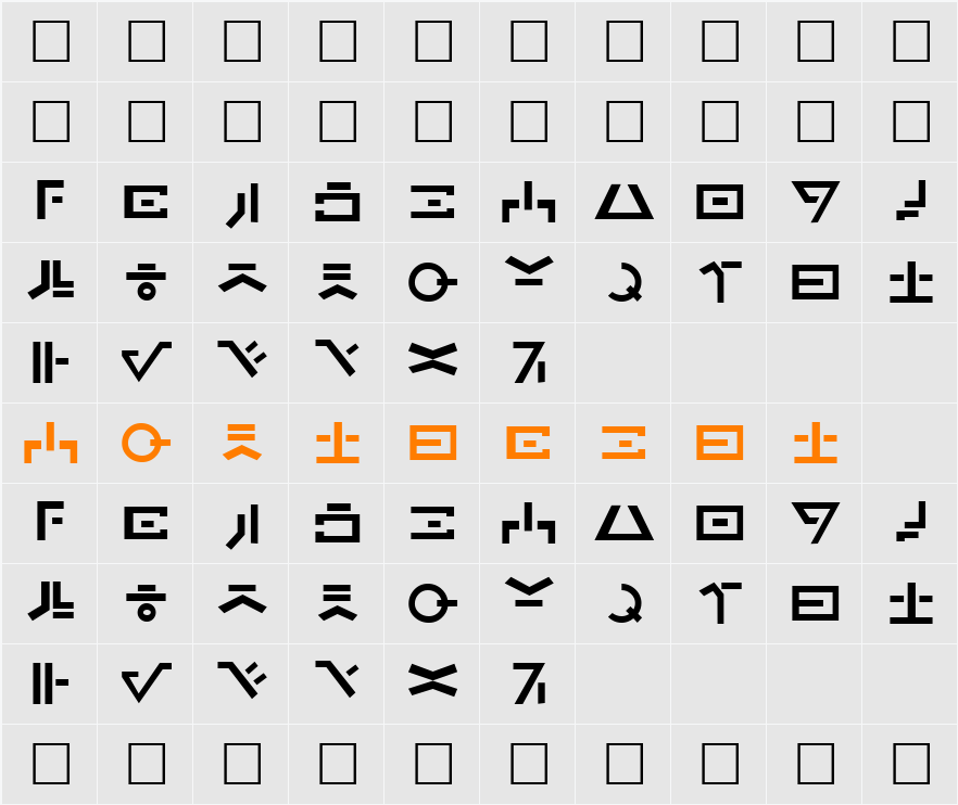 SW Huttese Character Map