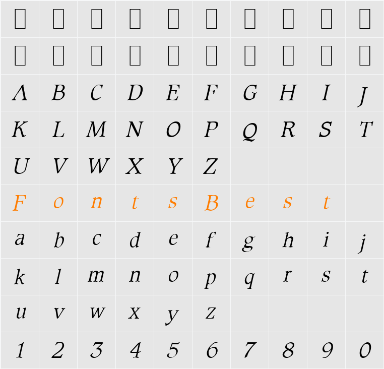 Parson Character Map