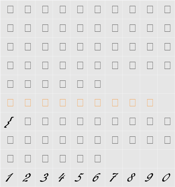 Redinger Character Map