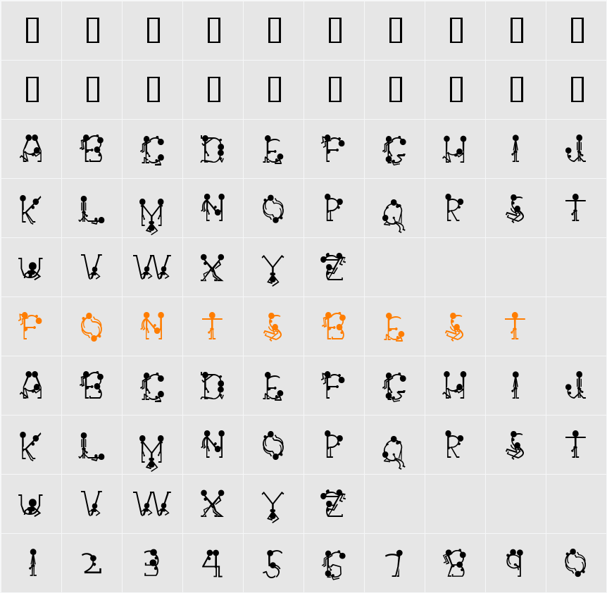 GroupSex Character Map