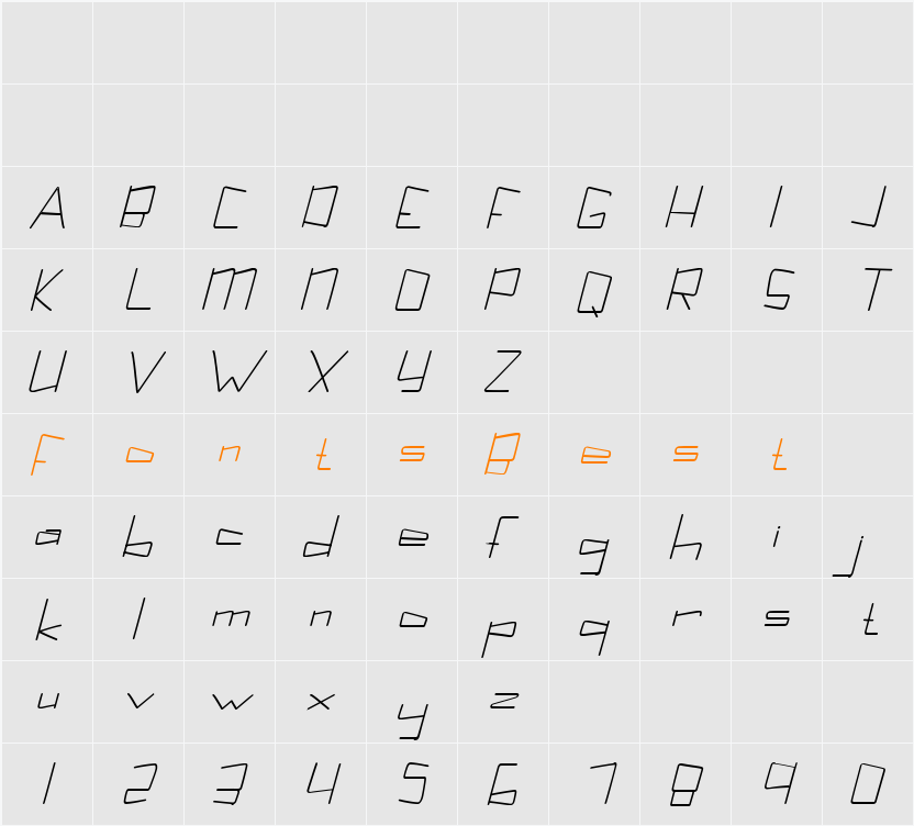 Kuppel Character Map