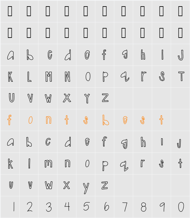 erinheading Character Map
