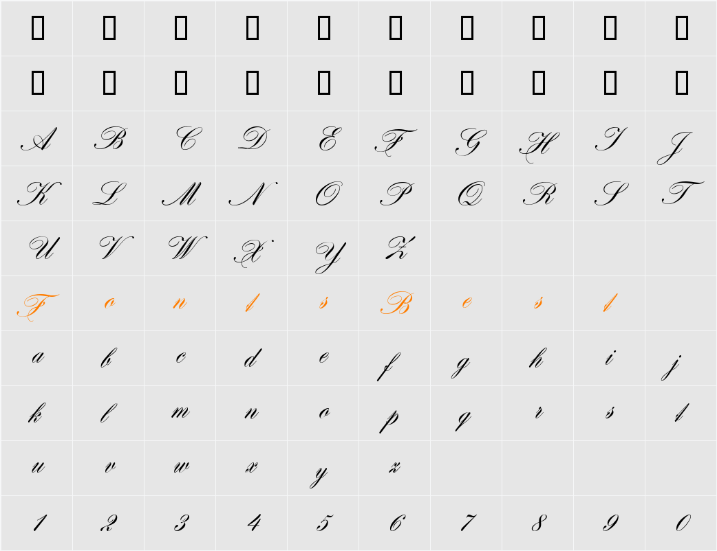 Hobson Character Map