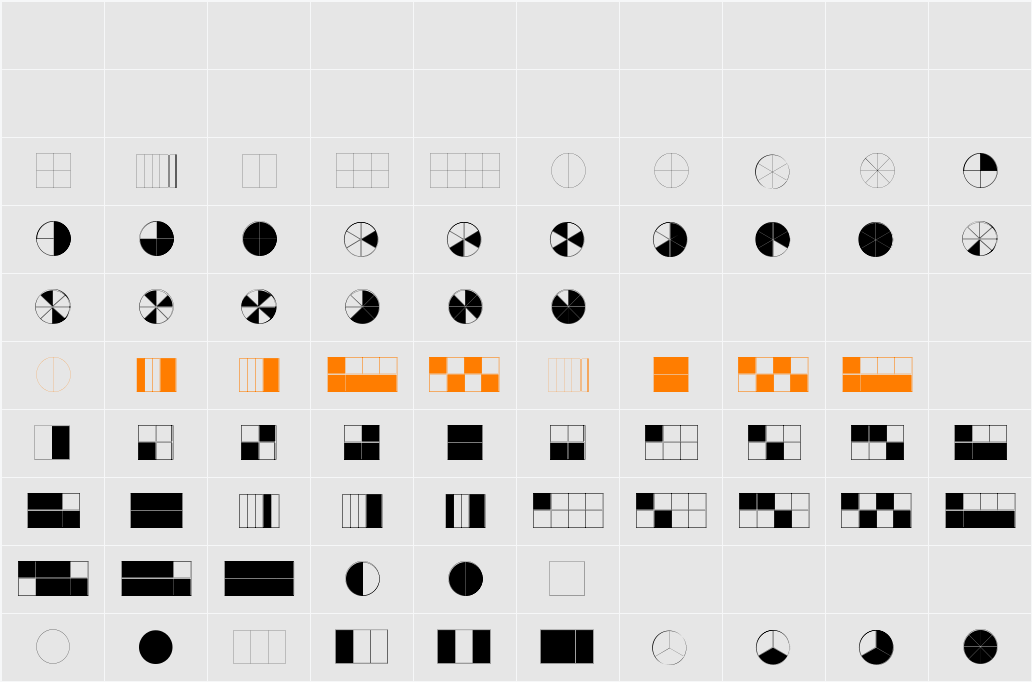 KG Fractions Character Map