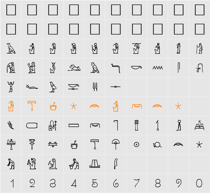 KingTut Character Map