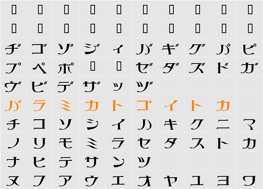 littlepig Character Map