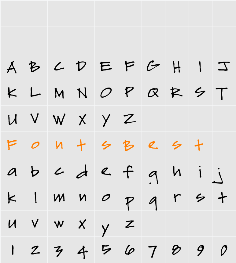 Sydfonts Character Map