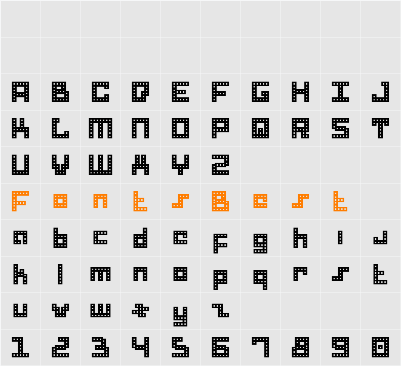 Drid Herder Character Map