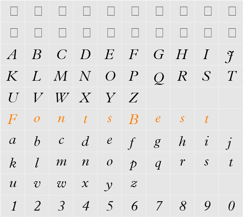 Terminus Light SSi Character Map