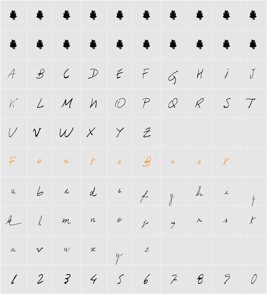 Prof. Jorge Character Map
