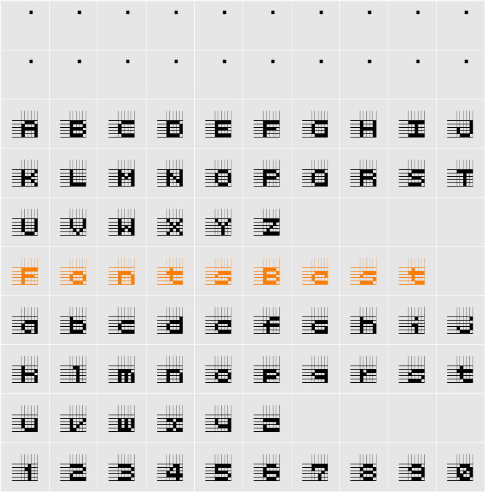 Logic twenty-five Normal Character Map