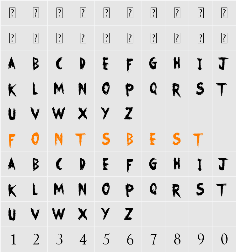 No Fear Character Map