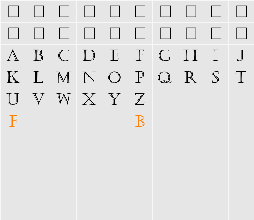 Kaste Character Map