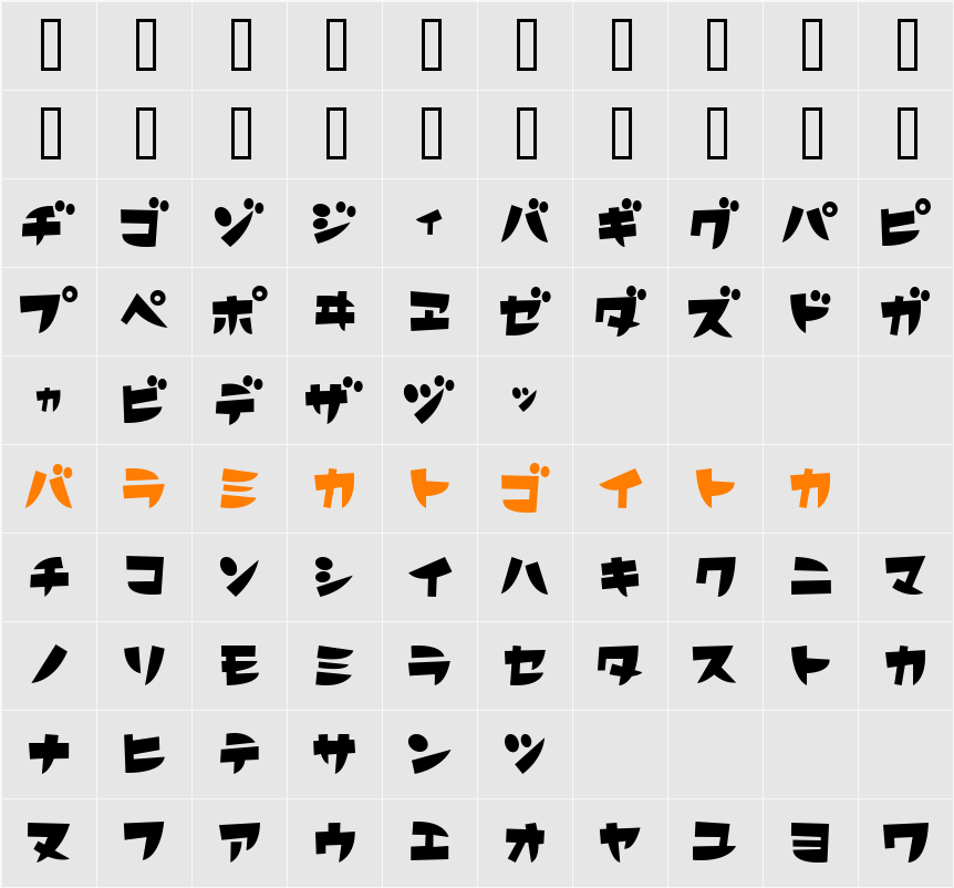 MD Futaba KT Character Map