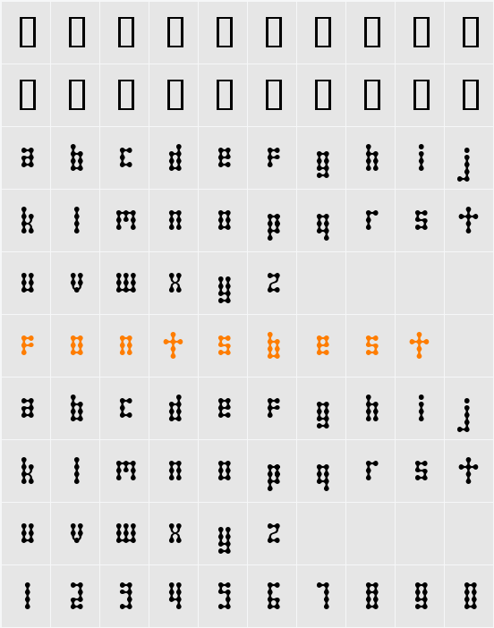 Skeletor Stance Character Map