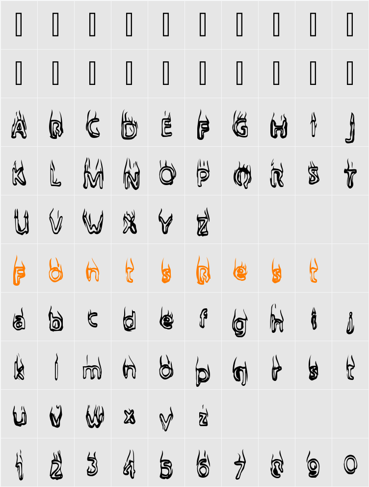 Boil Over Character Map