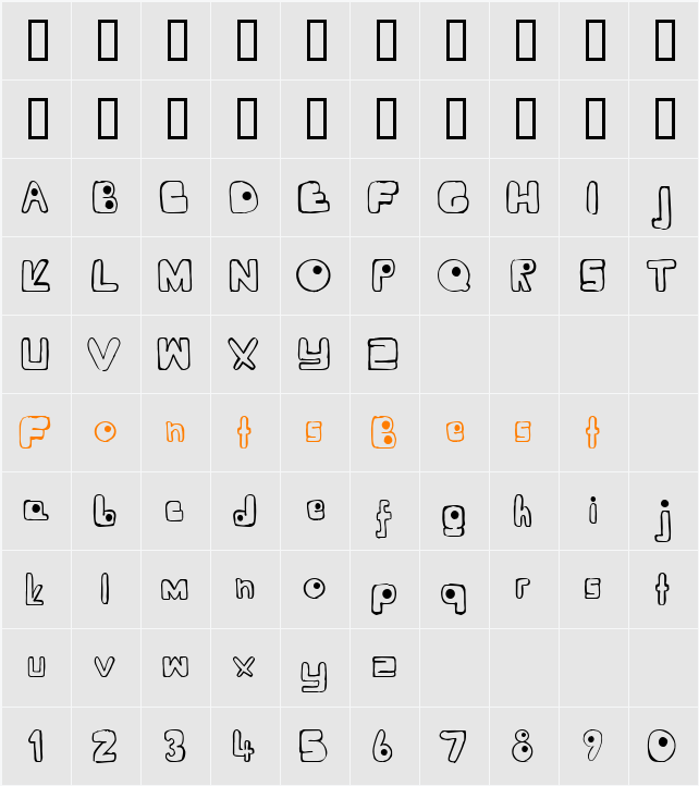Ugly R Character Map