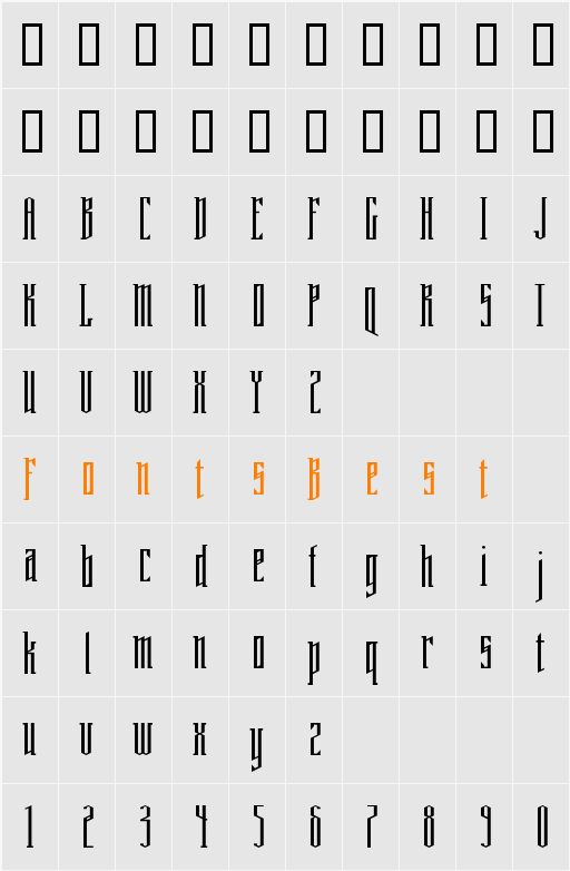 PlanetThreeHundred Character Map