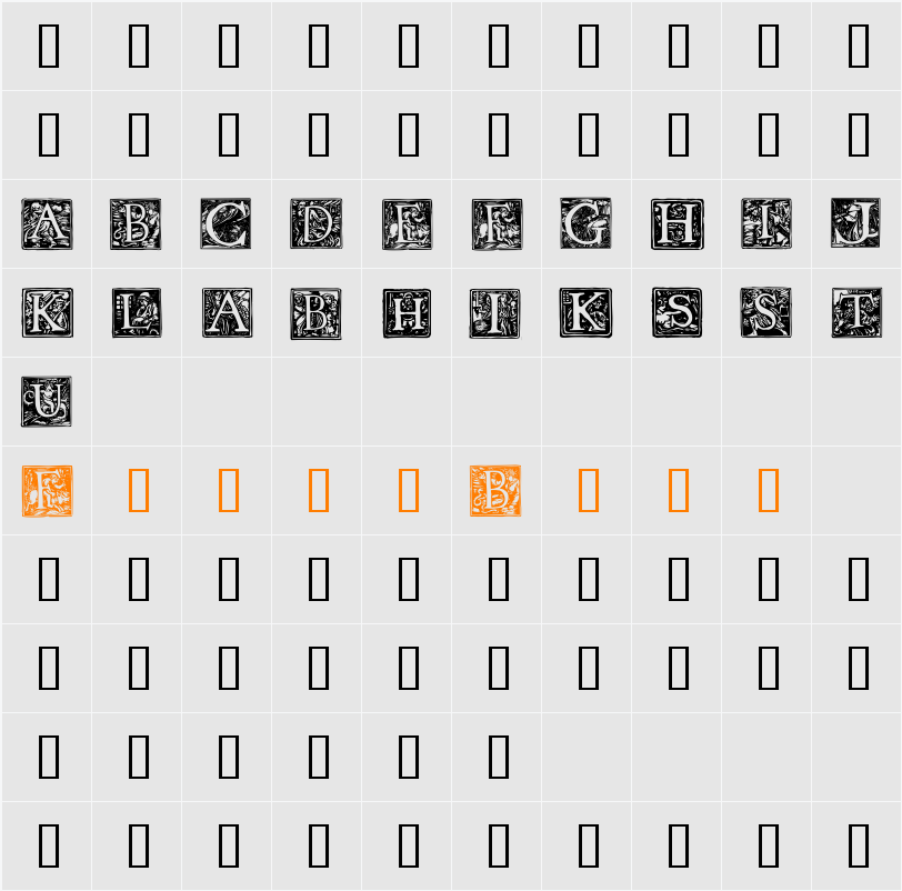 Pyle Initials Demo Character Map