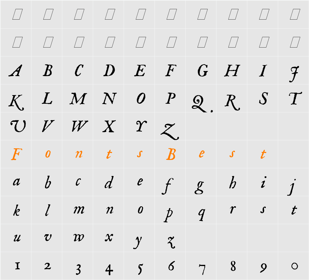 IM FELL English Character Map