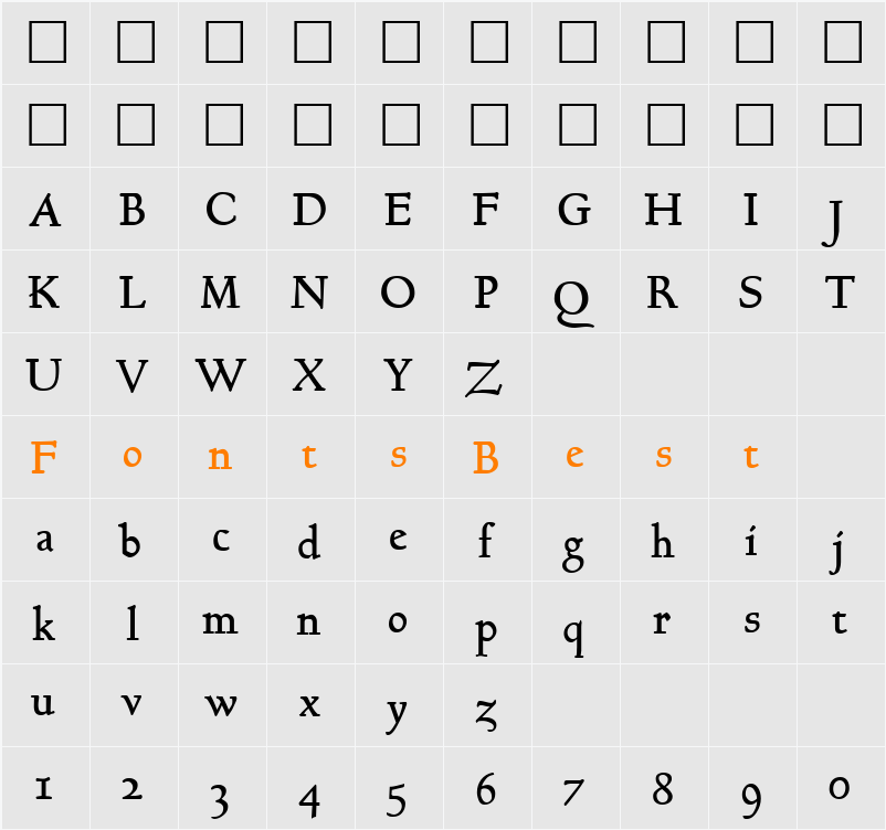 GoundyHundred Character Map