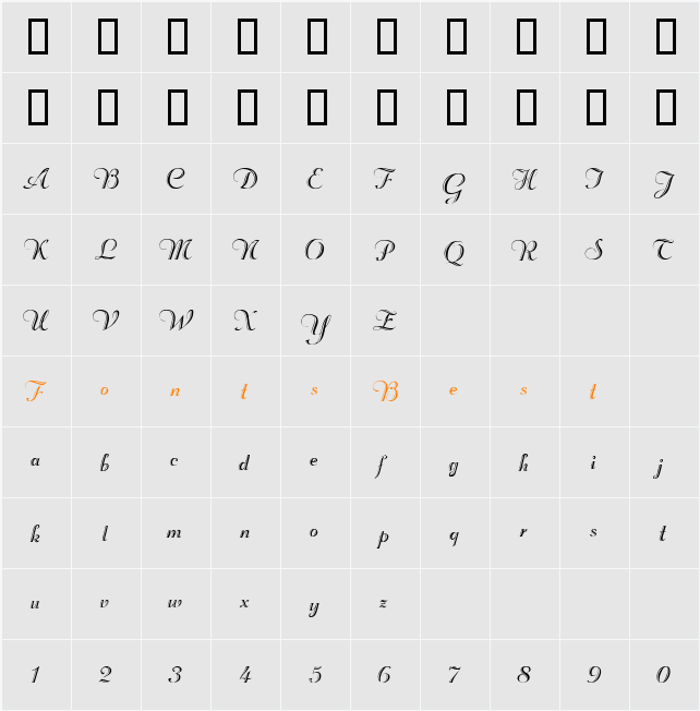 Rechtman Character Map