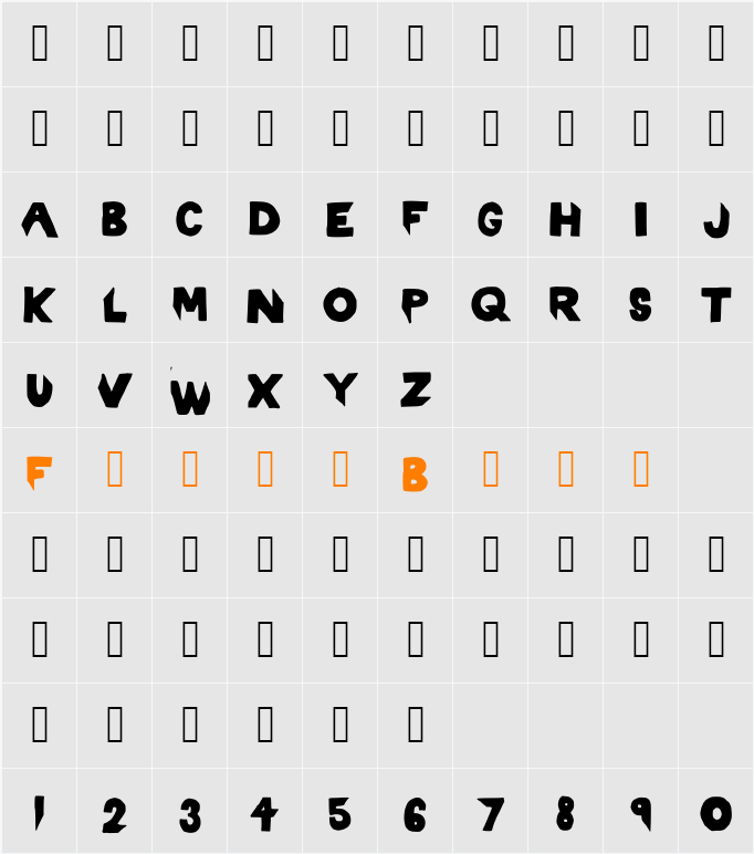 RIXTON Character Map