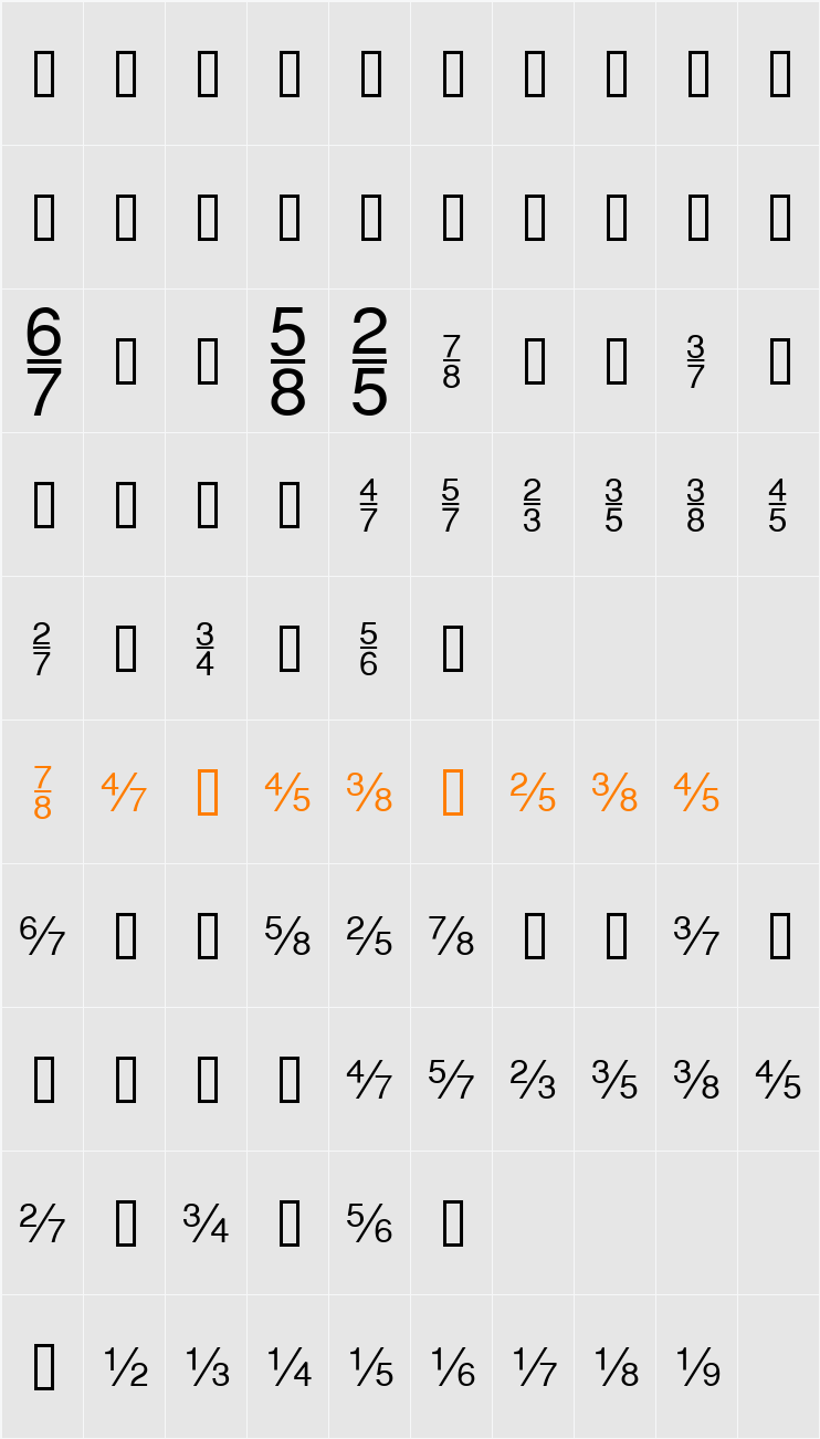 HeFractions Character Map