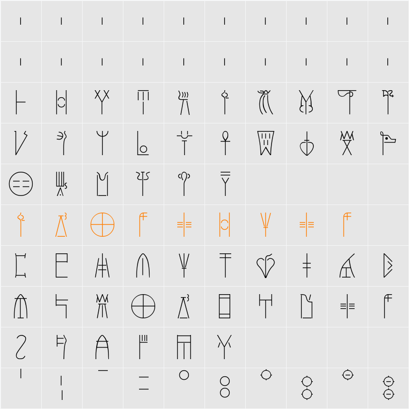 Linear B Character Map