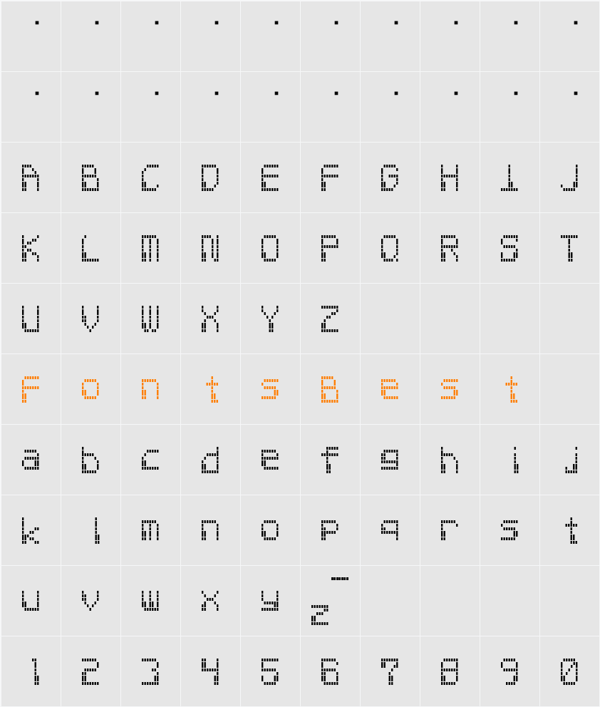 electron 8f Character Map