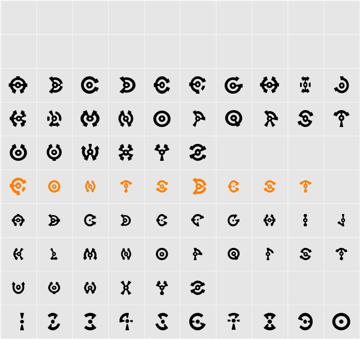 On Target Character Map