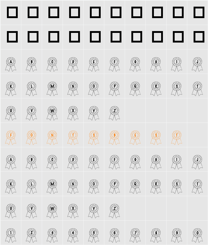 101! Awards Won Character Map