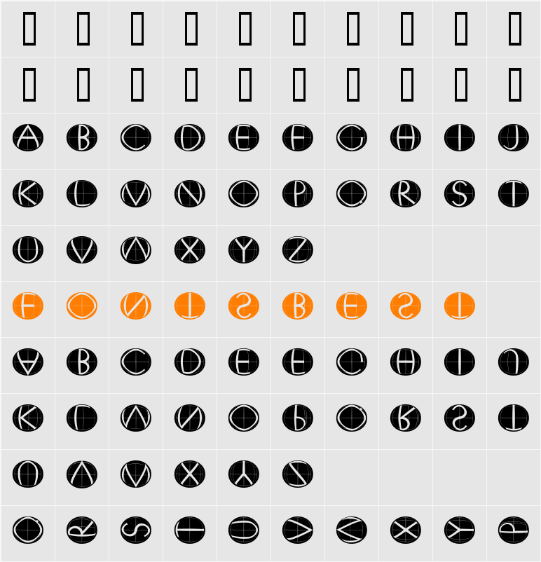 XperimentypoFourC Character Map