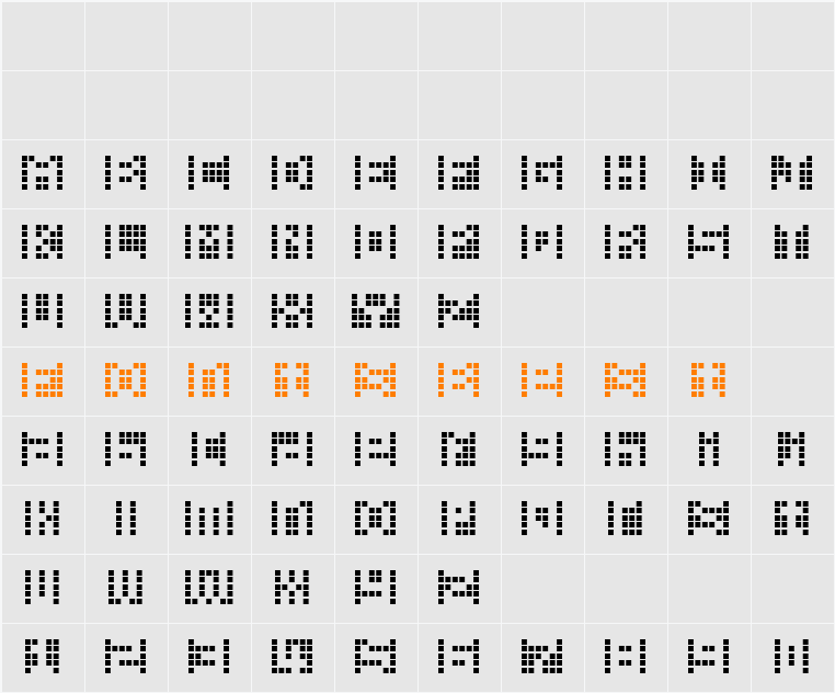 Pica Hole - MRST Character Map