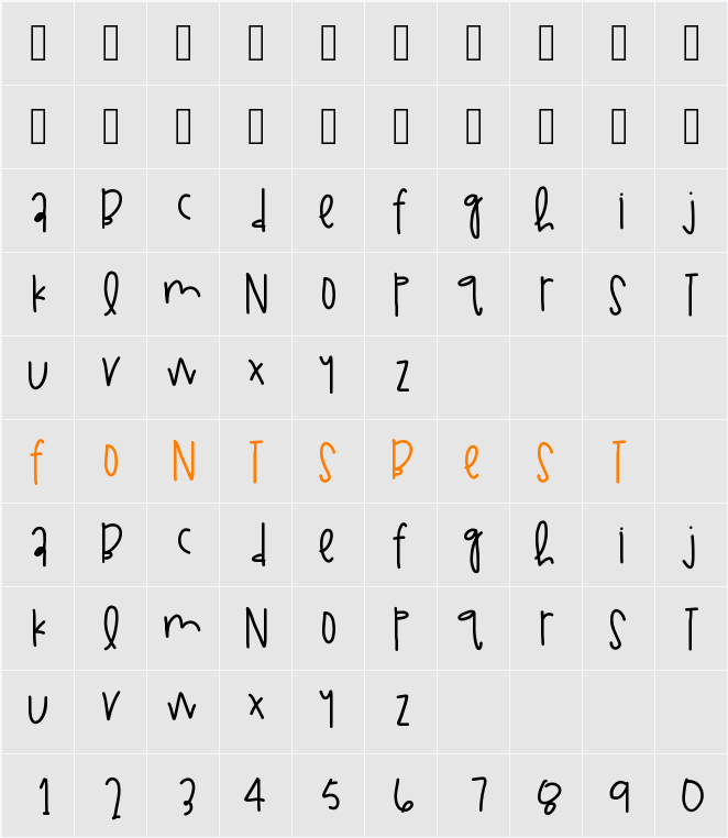NoodleOfUdon Character Map