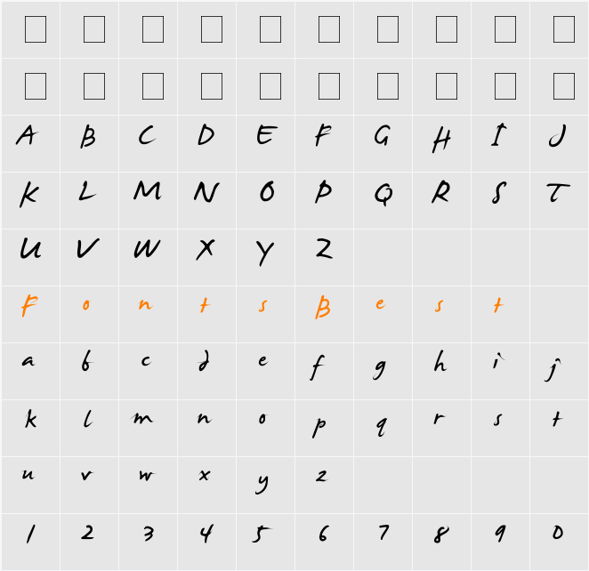 James Fajardo Character Map