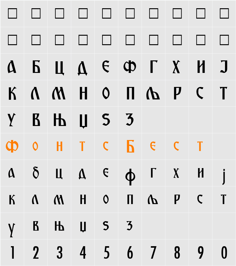 Macedonian Ancient Character Map