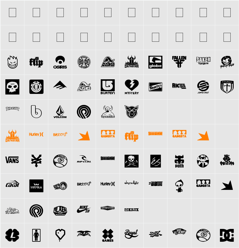 logoskate Character Map
