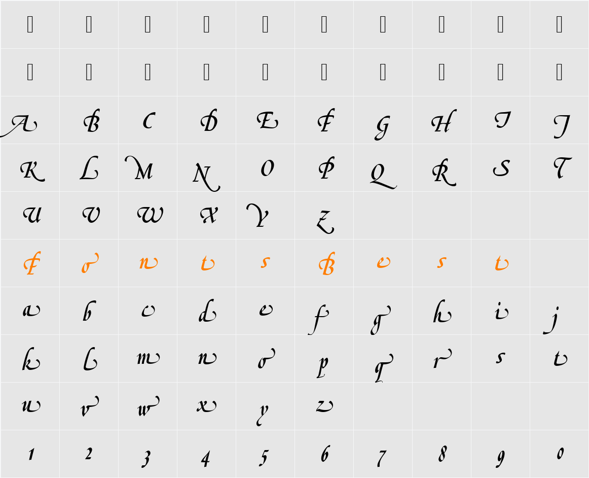 LeGriffeSwaD Character Map