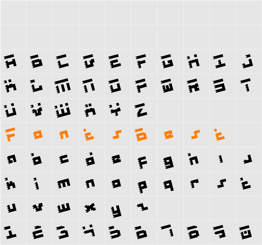 Roid Rage Rotate Character Map