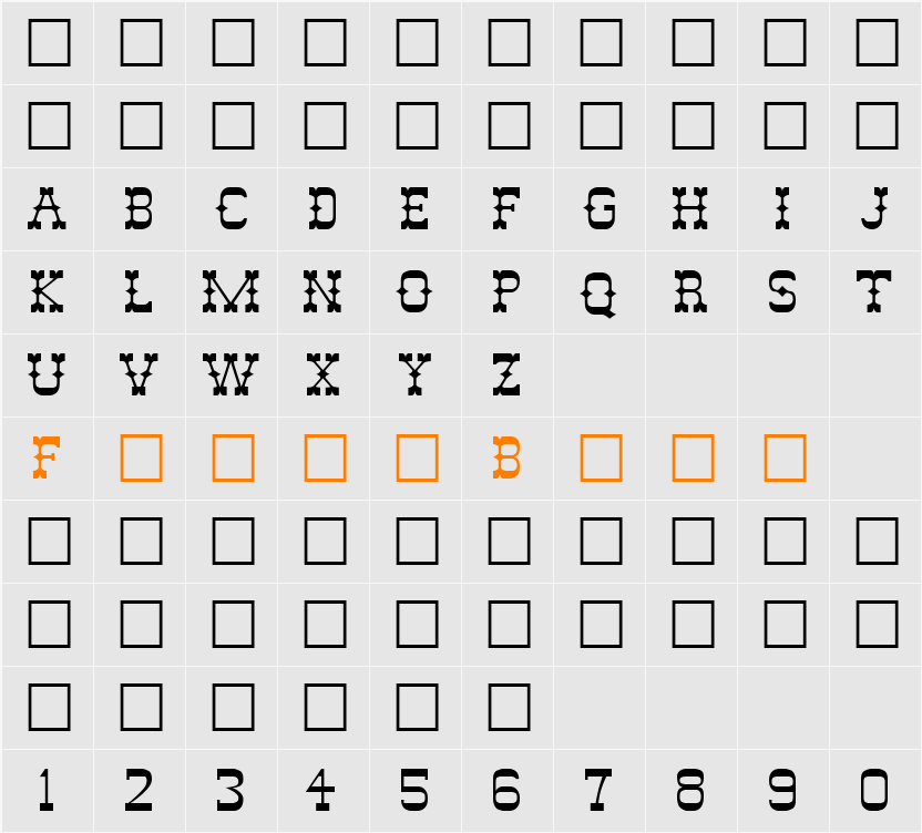 Laramie Character Map