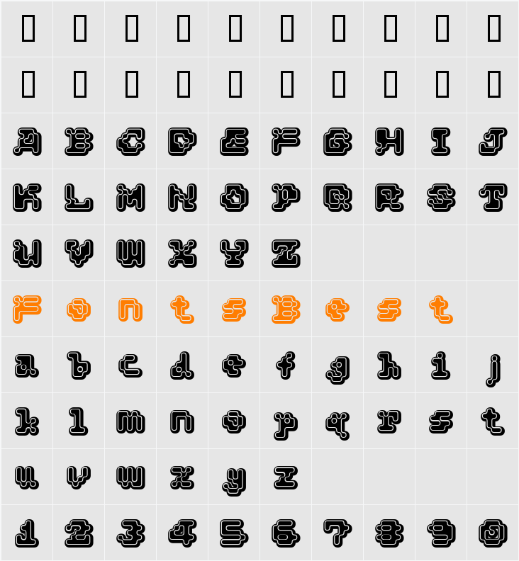 PANDA Character Map