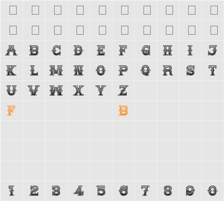 MEDICINE SHOW CAPS Character Map