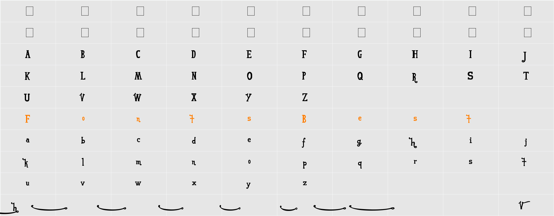 VonFont Character Map
