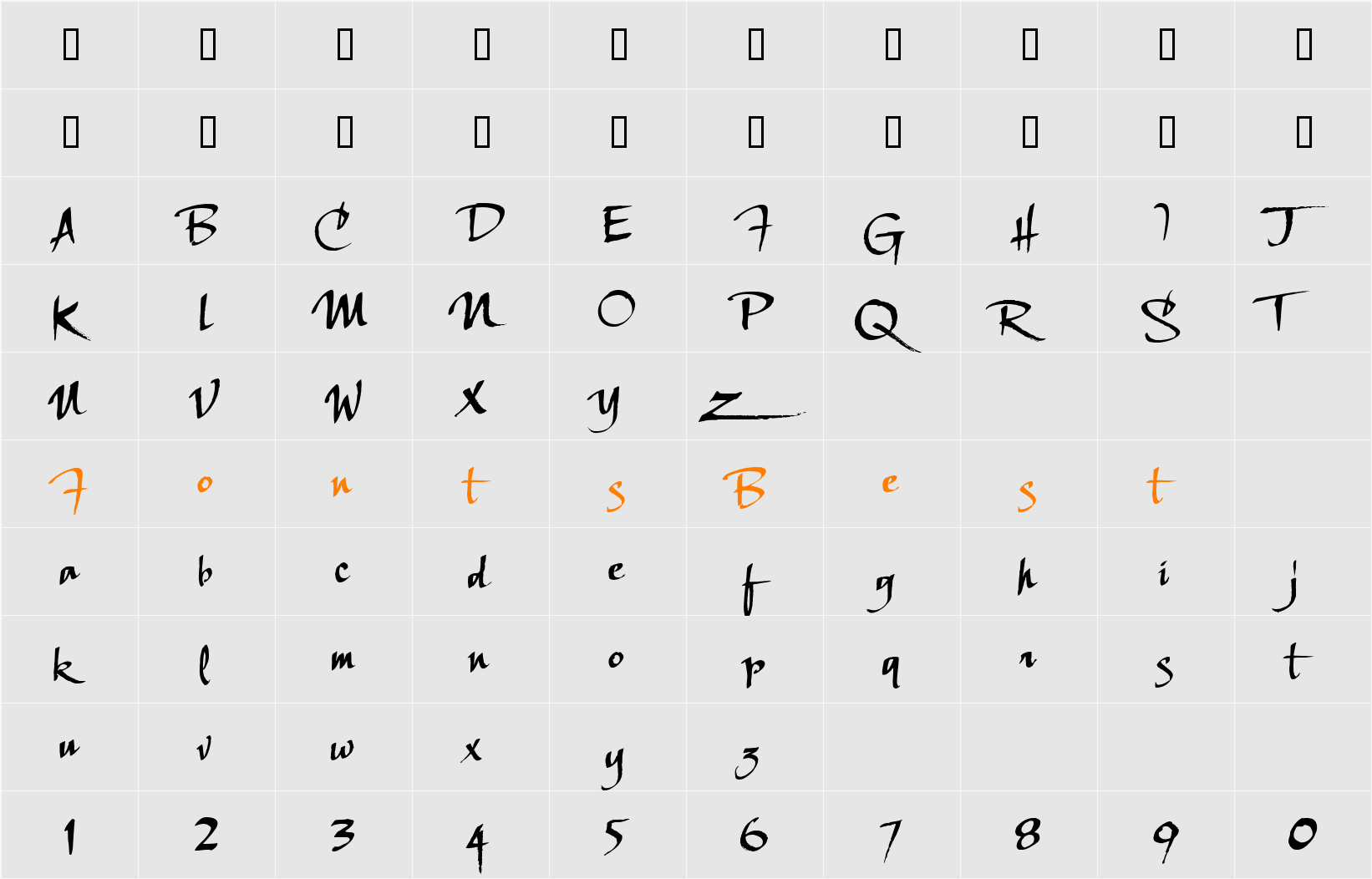 LHF Scriptana Character Map
