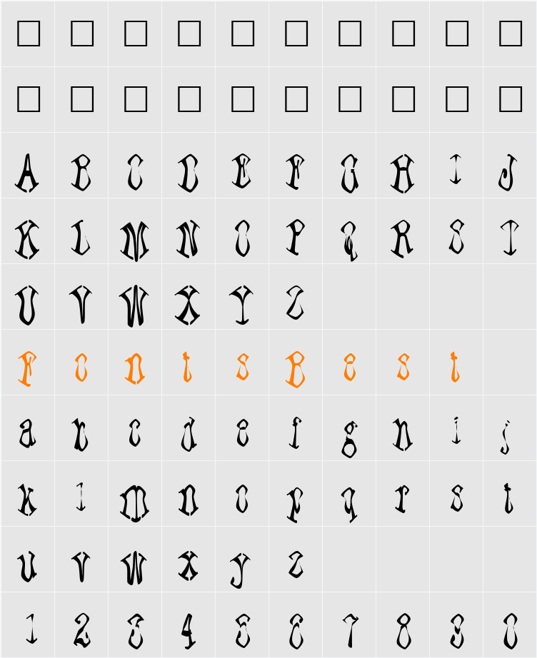 Paraffin Character Map
